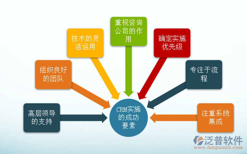 商业管理专业的毕业生在未来有着广阔的就业前景,但具体能走向哪里?又如何选择适合自己的职业道路呢?让我们一起探索商业管理专业的多种就业方向。